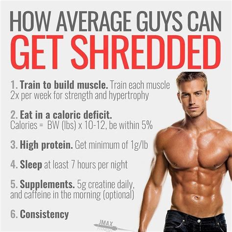 get shredded in 2 weeks.